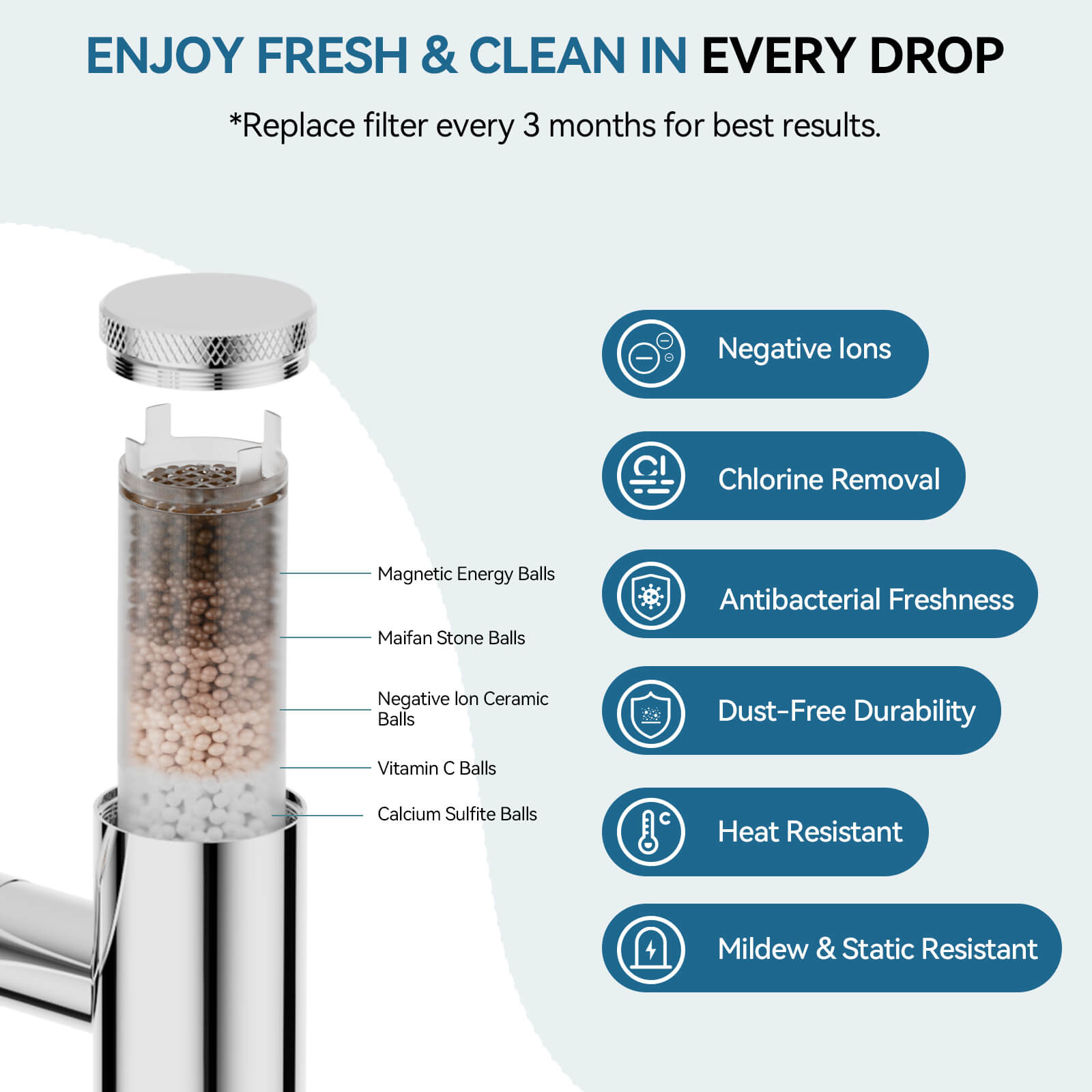 Lefton 1080° Rotating Bathroom Built-in Filter Faucet With Temperature Display-BPF01
