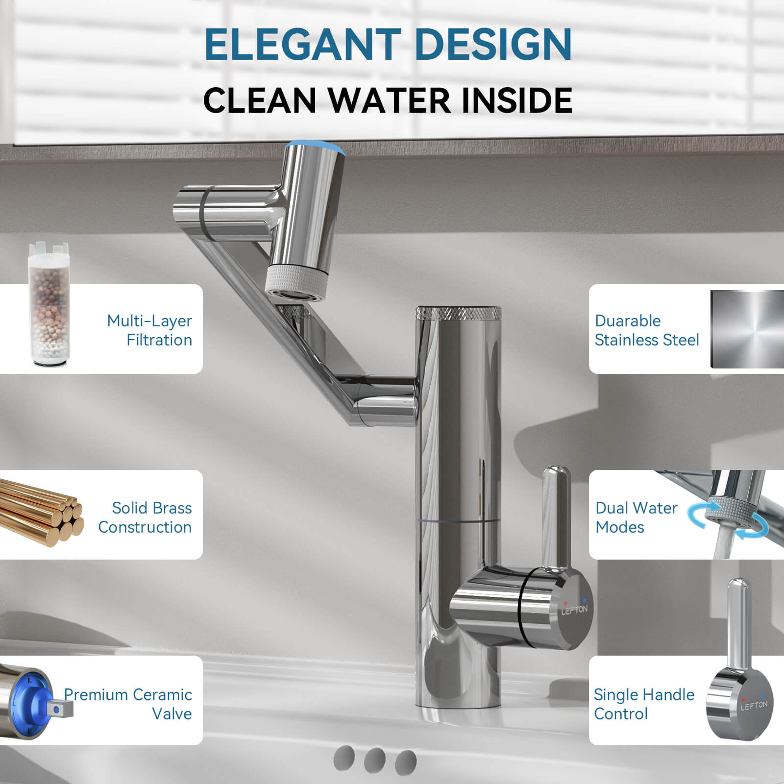 Lefton 1080° Rotating Bathroom Built-in Filter Faucet With Temperature Display-BPF01