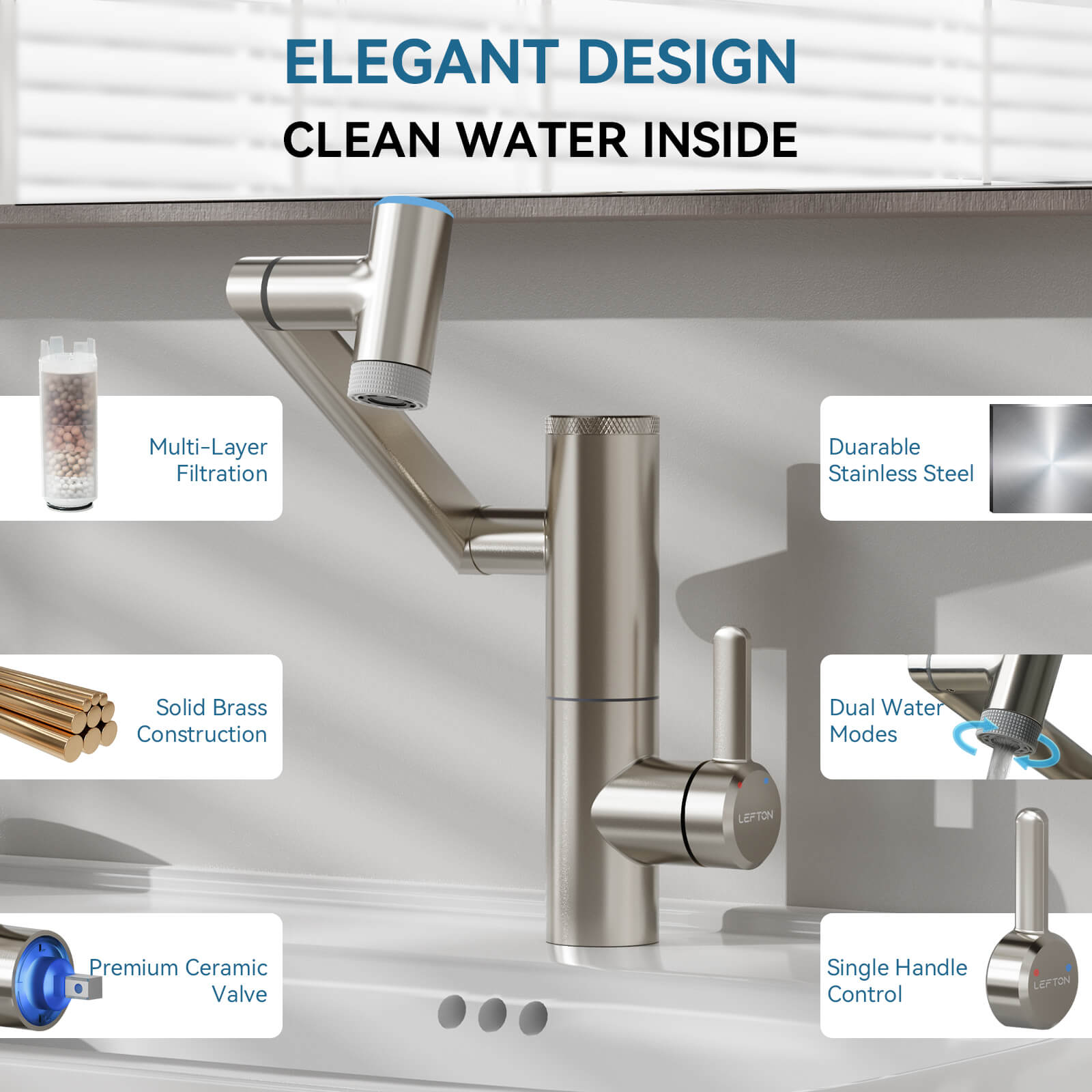Lefton 1080° Rotating Bathroom Built-in Filter Faucet With Temperature Display-BPF01