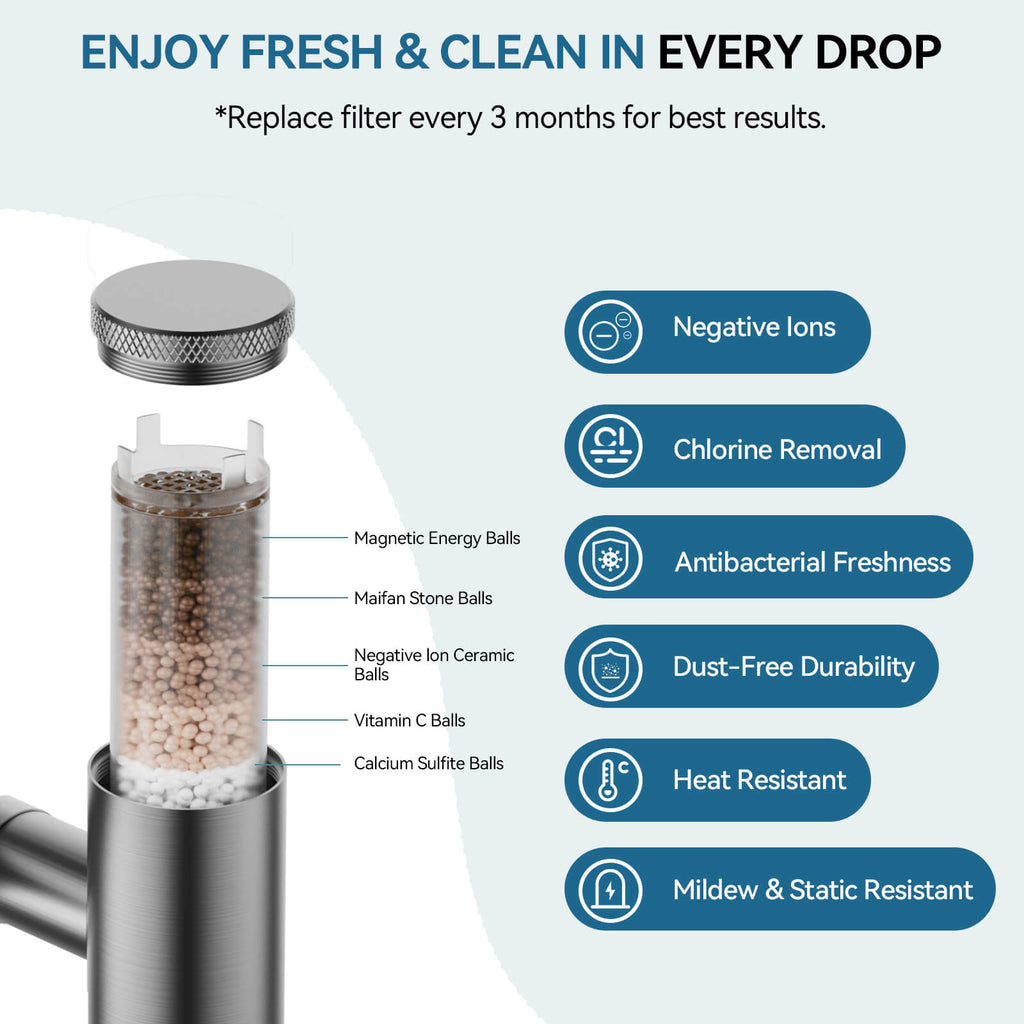 Lefton 1080° Rotating Bathroom Built-in Filter Faucet With Temperature Display-BPF01
