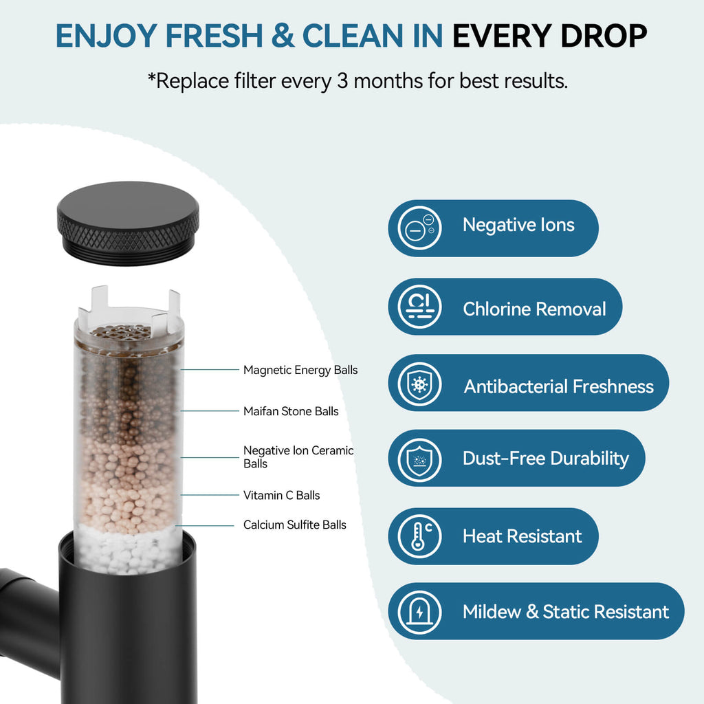 Lefton 1080° Rotating Bathroom Built-in Filter Faucet With Temperature Display-BPF01