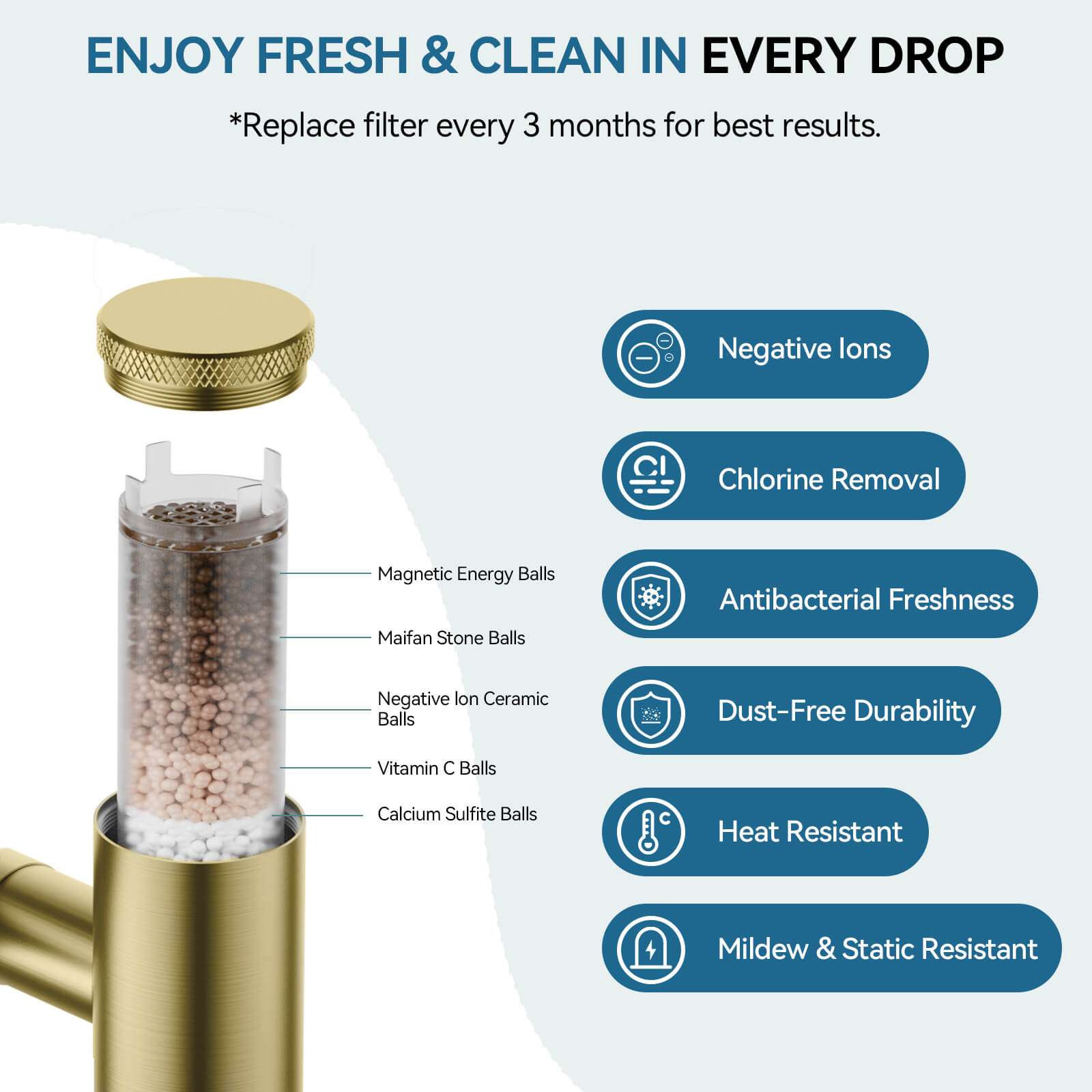 Lefton 1080° Rotating Bathroom Built-in Filter Faucet With Temperature Display-BPF01
