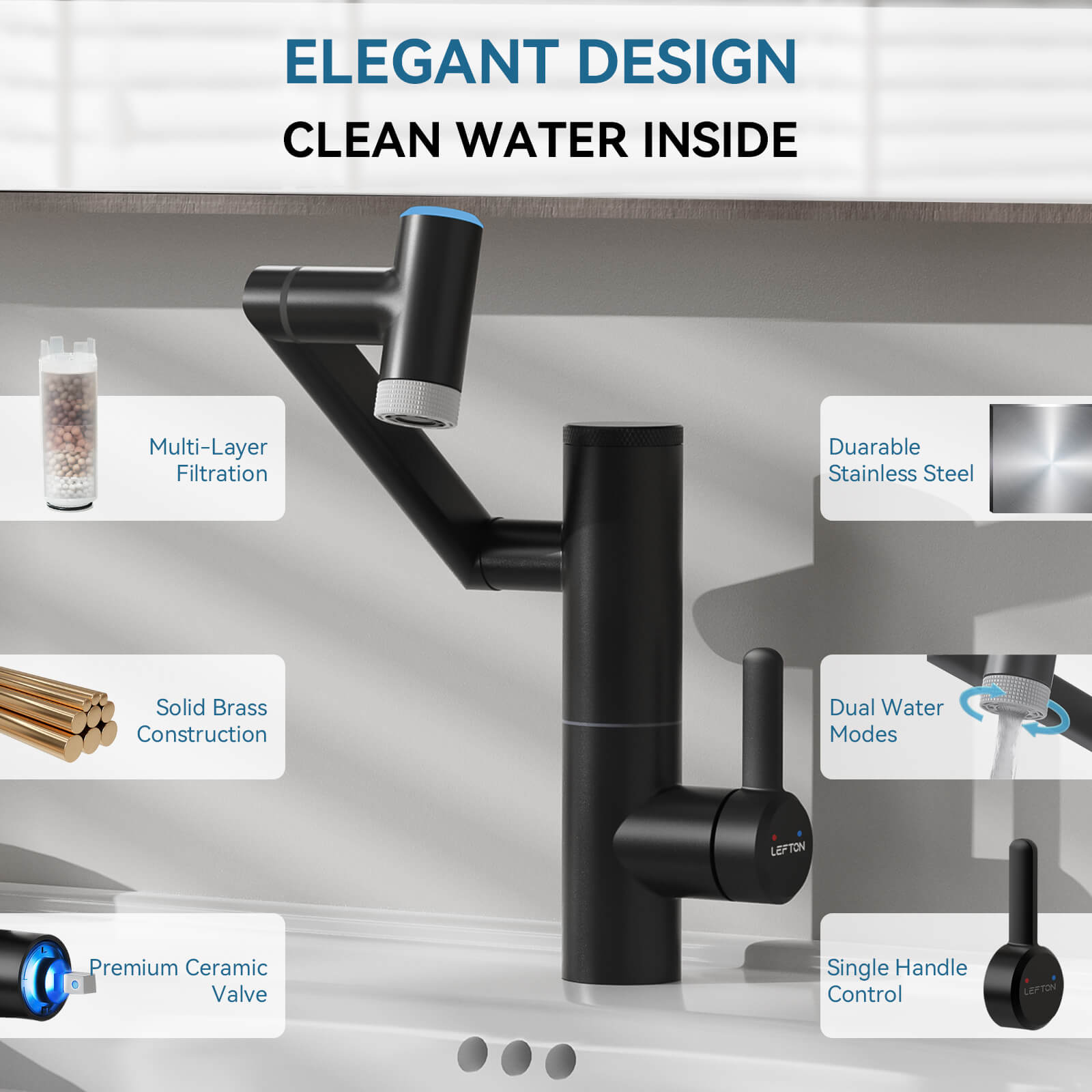 Lefton 1080° Rotating Bathroom Built-in Filter Faucet With Temperature Display-BPF01