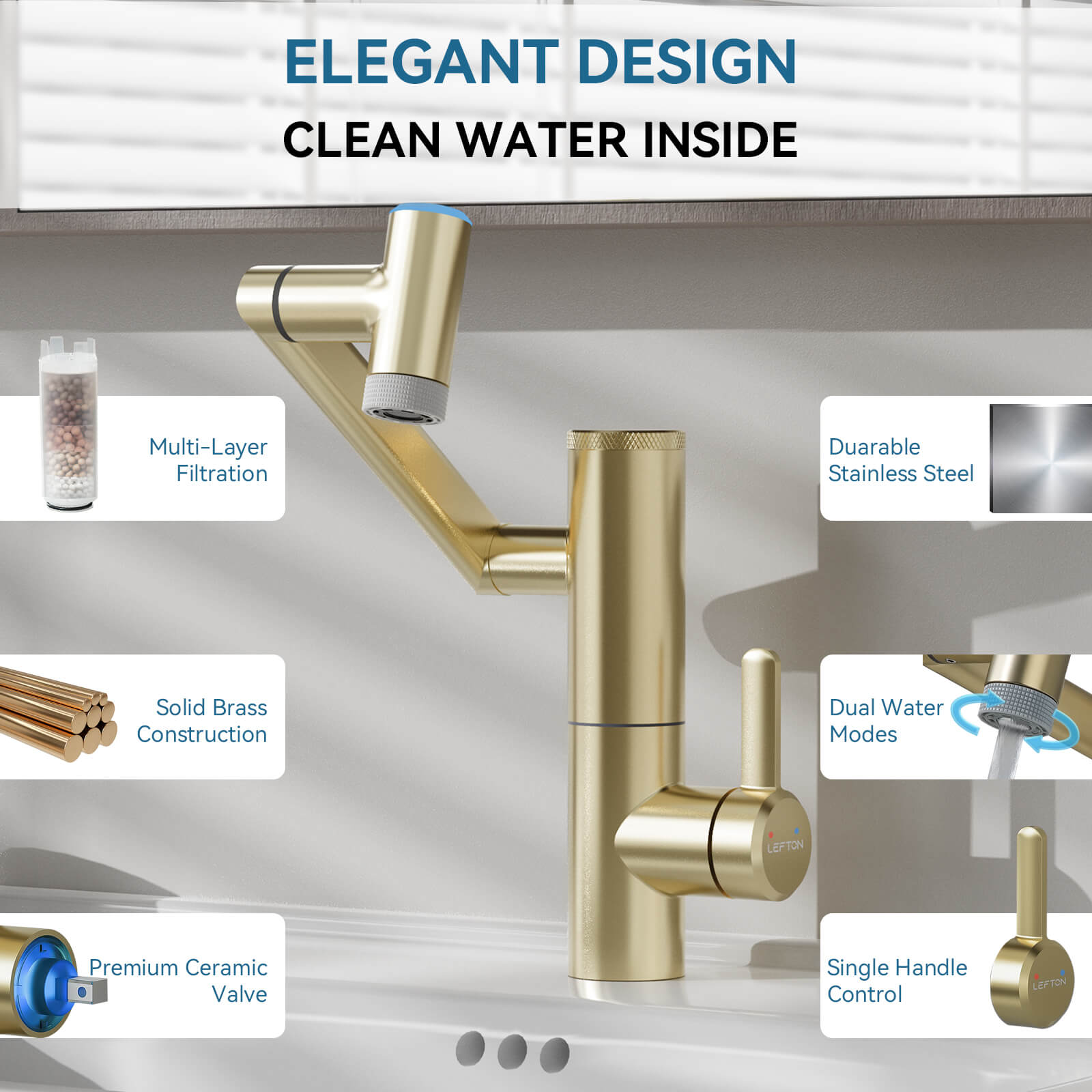 Lefton 1080° Rotating Bathroom Built-in Filter Faucet With Temperature Display-BPF01